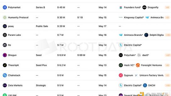MIIX Capital：市场信心重燃 长期前景乐观缩略图