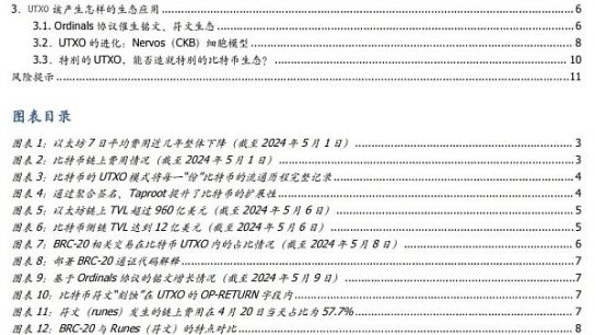 UTXO：比特币生态不一样的期待缩略图