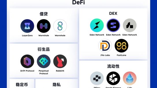 一览Multicoin Capital投资版图：钟情公链、DeFi等基础设施缩略图