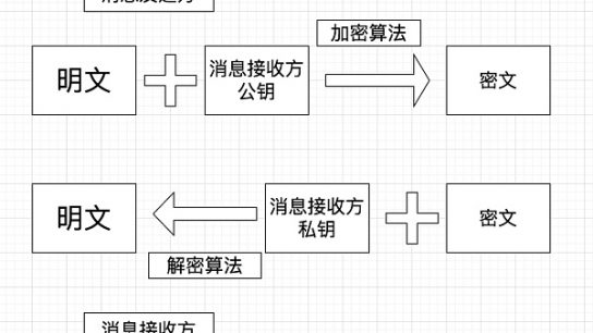 比特币钱包、交易所又出事了？千万级资金被盗 大佬也翻车缩略图