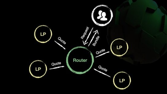 智能金融：从 AgentFi 到 FusionFi缩略图