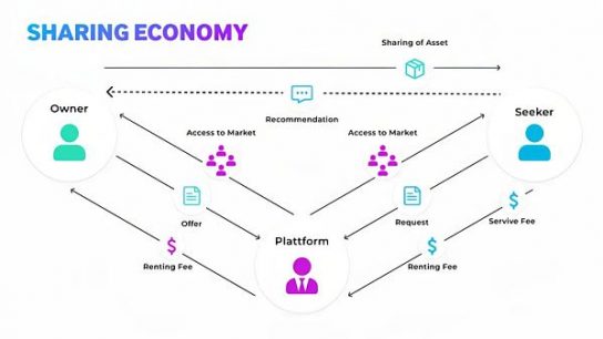 解密 DePIN 生态：AI 算力的变革力量缩略图