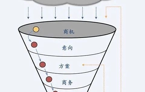 如何打造一个RWA产业投行？缩略图