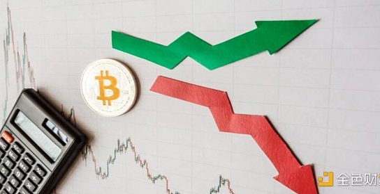 4E定投涨跌心不慌 应对市场波动的智慧之选缩略图