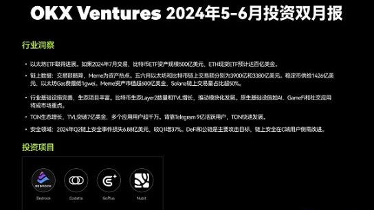 OKX Ventures 2024年5-6月投资双月报：多领域稳中向好 对市场前景保持乐观缩略图