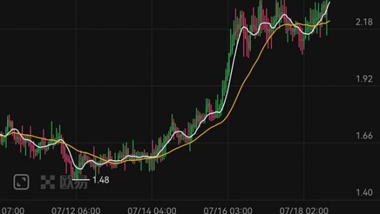 Memecoin交易一步到位 OKX Web3钱包上线Meme模式 交易体验大升级缩略图