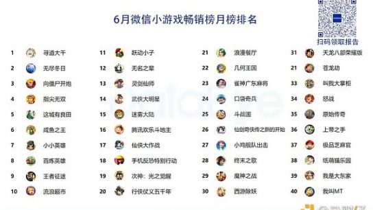 谈谈为什么投资catizen以及tg投资悖论下catizen的稀缺性缩略图