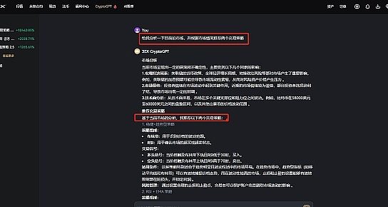 高效交易体验：用3EX CryptoGPT快速提升交易策略胜率缩略图