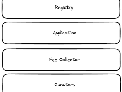 a16z：协议代币如何产生现金流？缩略图