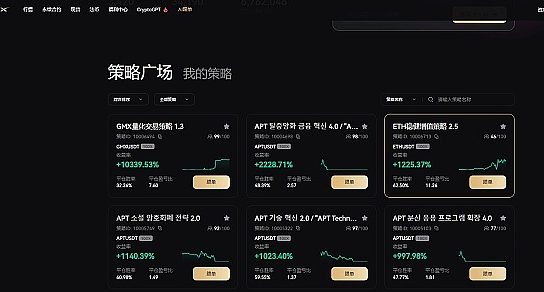 3EX CryptoGPT —— 让收益更简单缩略图